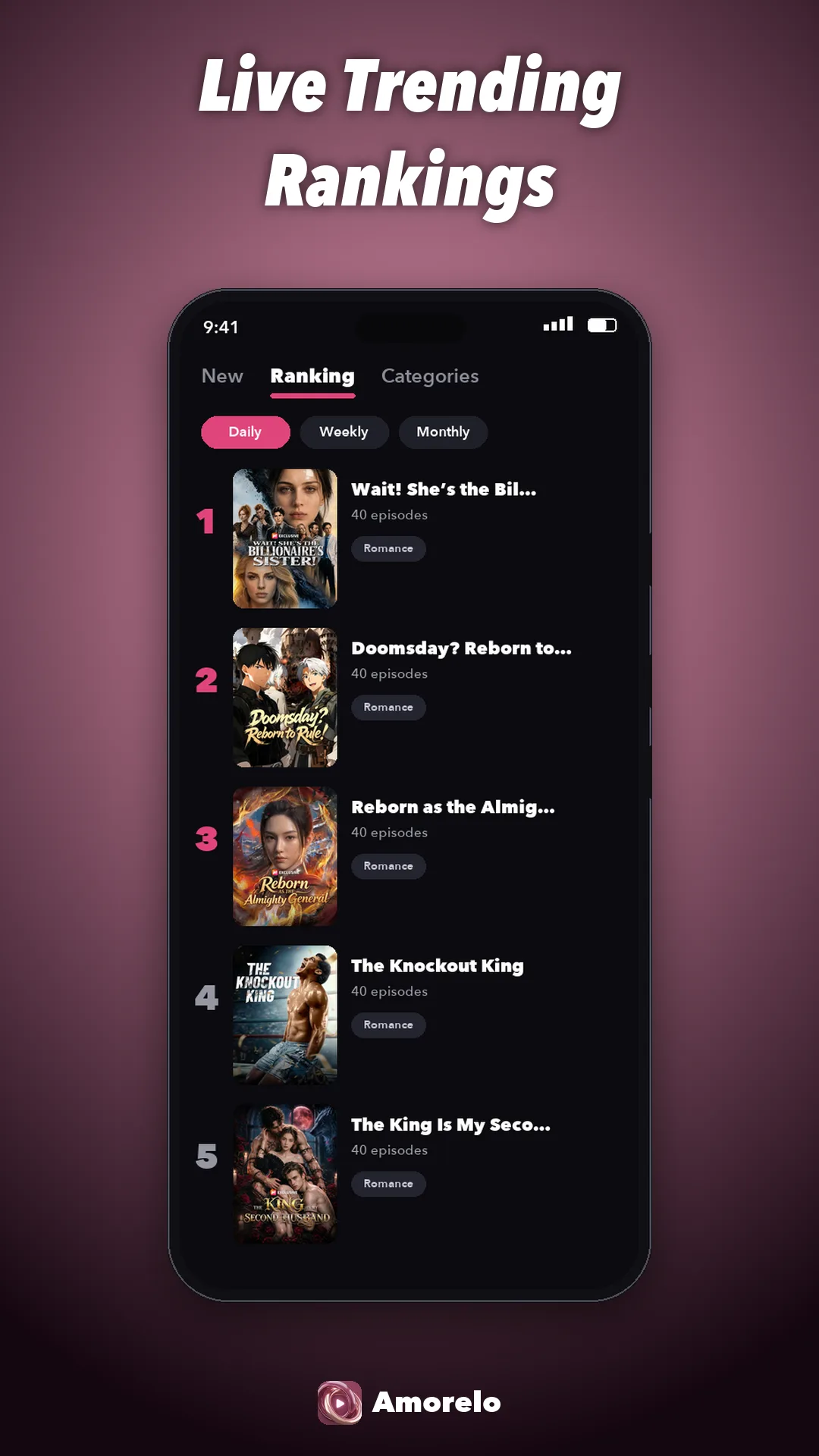 Amorelo screen 8